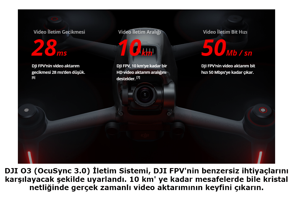 DJI O3 (OcuSync 3.0)